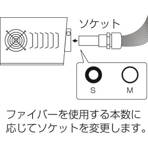 ライトエンジン用ソケット  M 2枚目