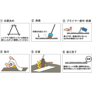 路面貼用ステッカーC ホワイト 足跡　安全用品・標識　路面標識・道路標識　路面表示用品　路面貼用テープ・部材 4枚目