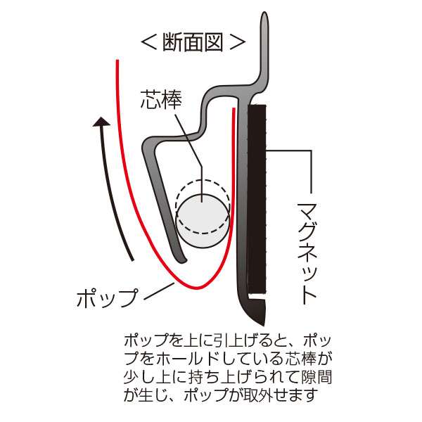 SPラック マグネット付 500mm シルバー　天吊り用品・タペストリーバー　POPハンガー・タペストリーバー 6枚目