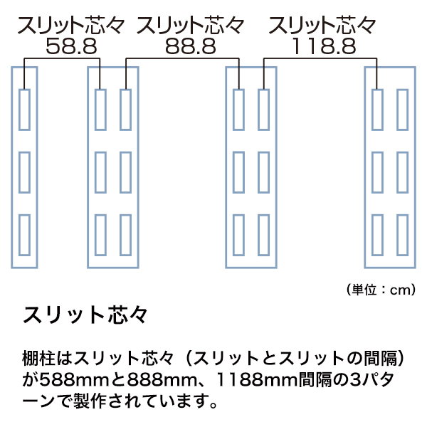 スリット芯々588用貫通式丸バーセット W885×D300　店舗用品　販促用品　陳列什器 6枚目