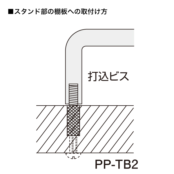 棚取付用金具 PP-TB2（打込ビス）　店舗用品　販促用品　陳列什器　コボレ止め用 3枚目