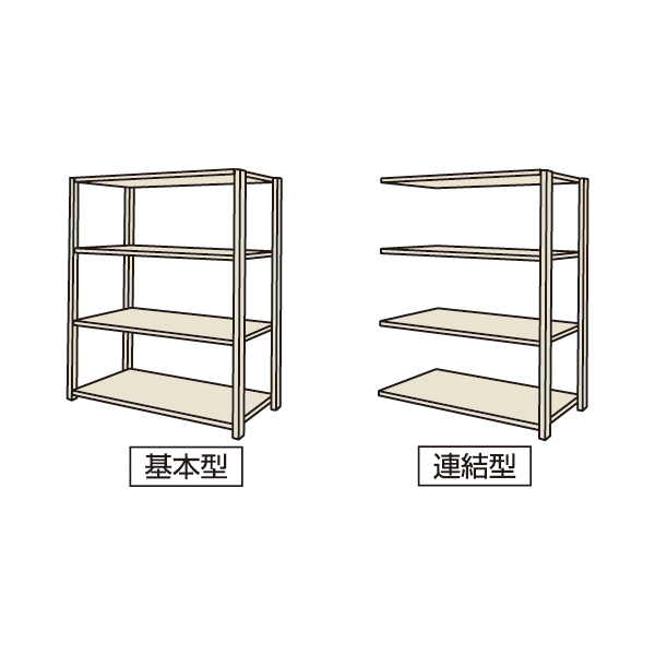 軽中量ボルトレスラック 150kg/段（W1831×H2100）4段基本（D320） 4枚目