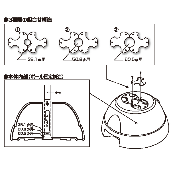 ポールサインベース(φ60.5mm用ポールセット) 5枚目