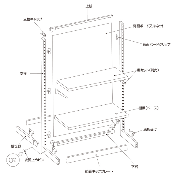 スチール什器 背面ネット W900×H1200（片面コネクト）ホワイト ディスプレイ 3枚目