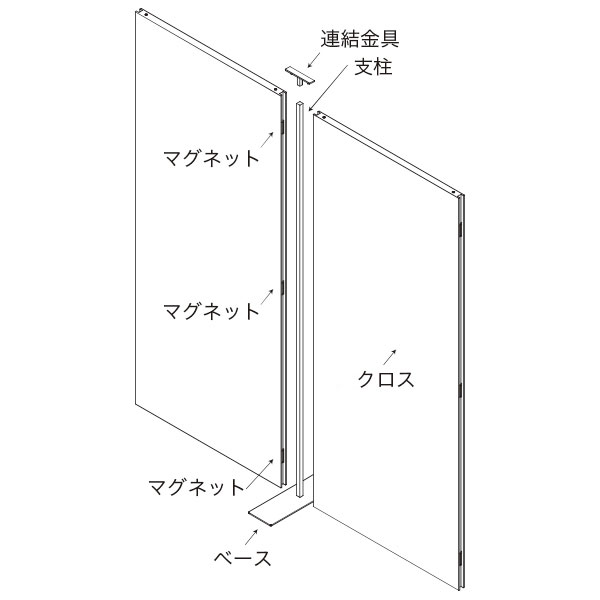 バリウススタンド看板 バッテリーLED A2 ブラック 片面 BVASKBALED-A2K - 1