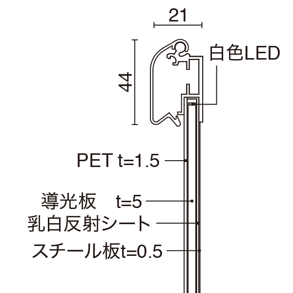 MGライトパネルカスタム 屋内外B0シルバー　店舗用品　販促用品　LEDパネル 2枚目