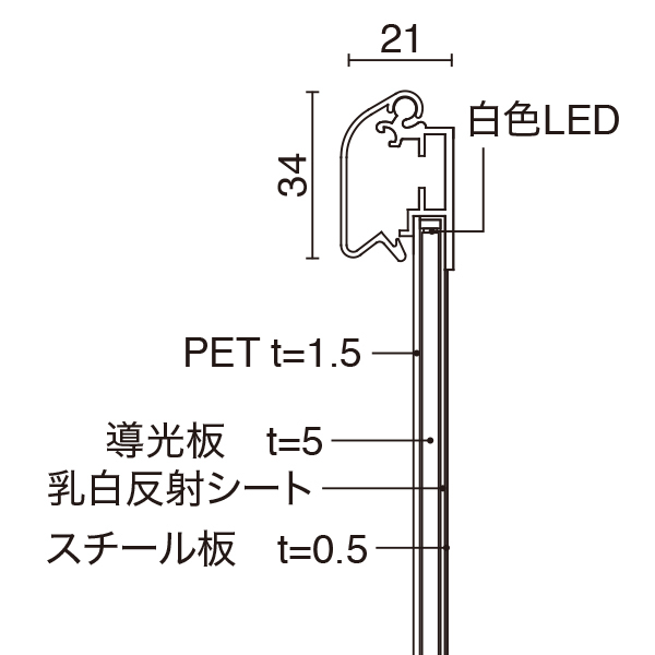 MGライトパネルカスタム 屋内外 A2 ブラック　店舗用品　販促用品　LEDパネル 3枚目