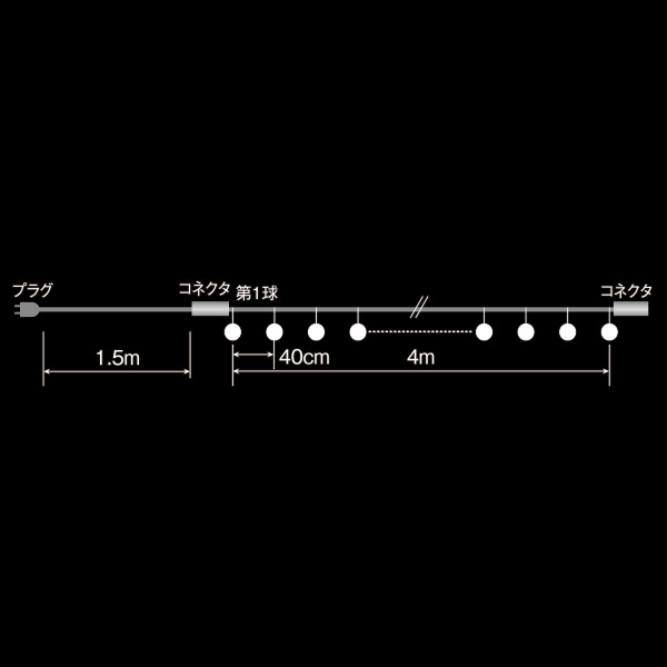 LED ミルキーグローブ球 ゴールド 4枚目