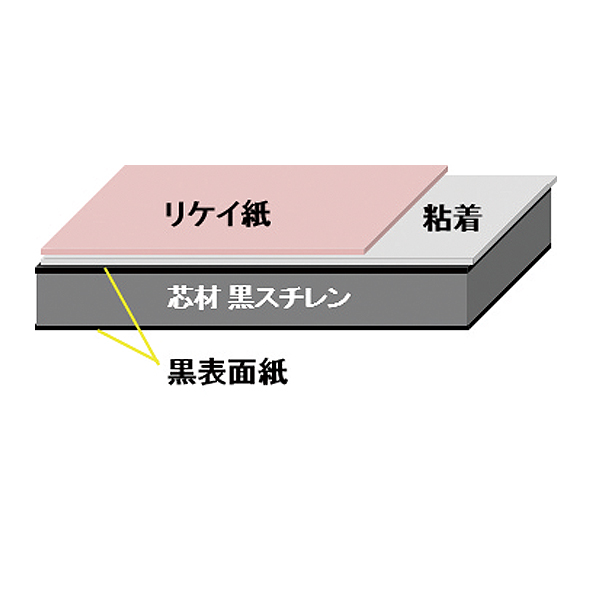 gooパネBLACK 3×6版 片面のり付 t7　店舗用品　販促POP　発泡パネル　発泡ボード 2枚目