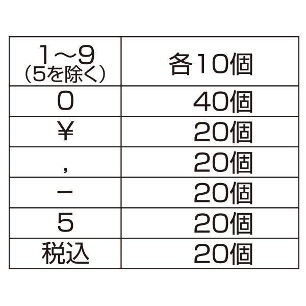 プレミアプライサーセット シルバー　プライス表示 価格表示 2枚目