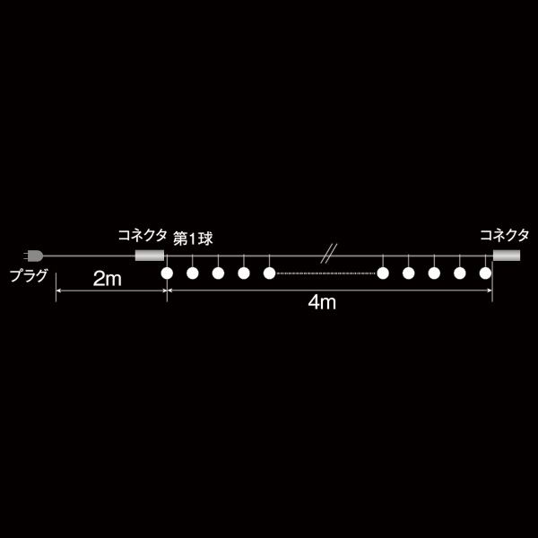 LEDツインクルストリングス 3枚目