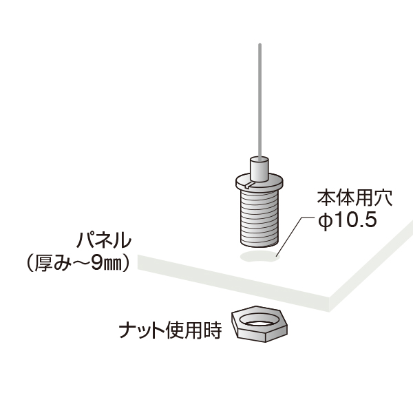 E-9B1 ロックネジS　店舗用品　展示用品 3枚目