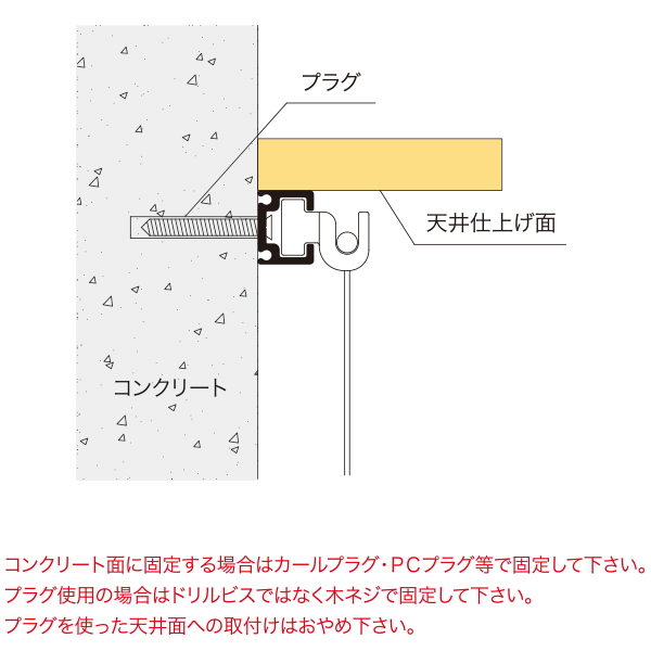 C型レール タイプ1 アイボリーホワイト L3000　店舗用品　展示用品 6枚目