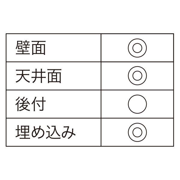 C型レール タイプ2 シルバー L2100　店舗用品　展示用品 3枚目