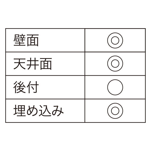 C型レール タイプ3 シルバー L3000　店舗用品　展示用品 3枚目