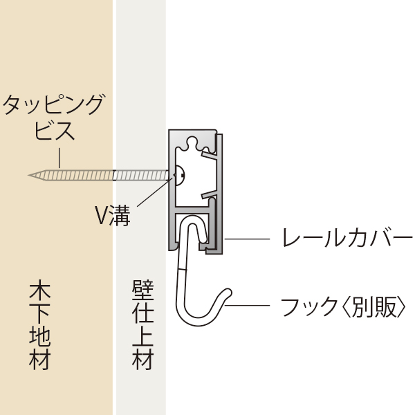 PR-KSポスターレールSタイプ L1200　店舗用品　展示用品 2枚目