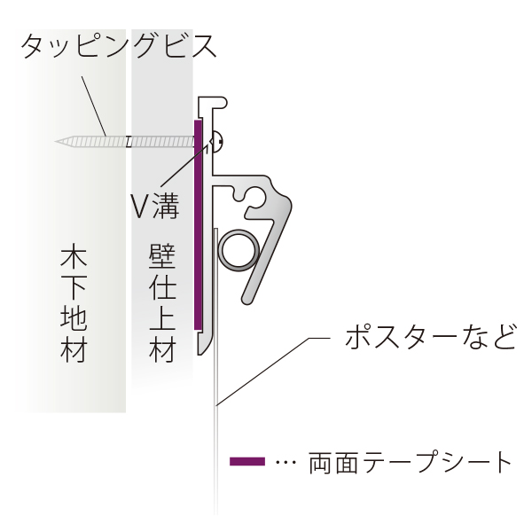 PO-LSポスターレールセットSタイプ L1200　店舗用品　展示用品 3枚目