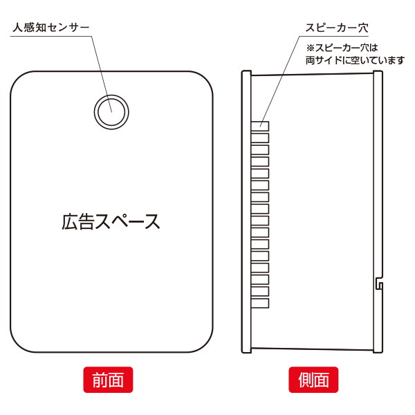 音声POPジーボ MC-N01　店舗用品　販促POP　店内ポップ　店内販促POP応援グッズ　音声POPツール 3枚目