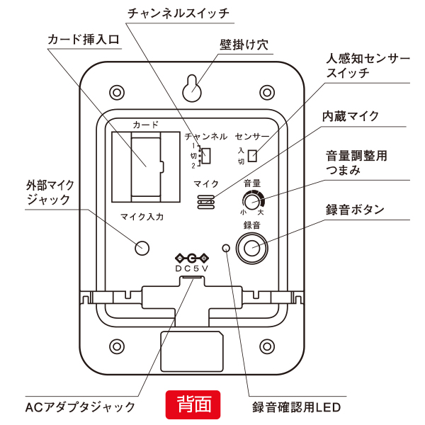 音声POPジーボ MC-N01　店舗用品　販促POP　店内ポップ　店内販促POP応援グッズ　音声POPツール 4枚目