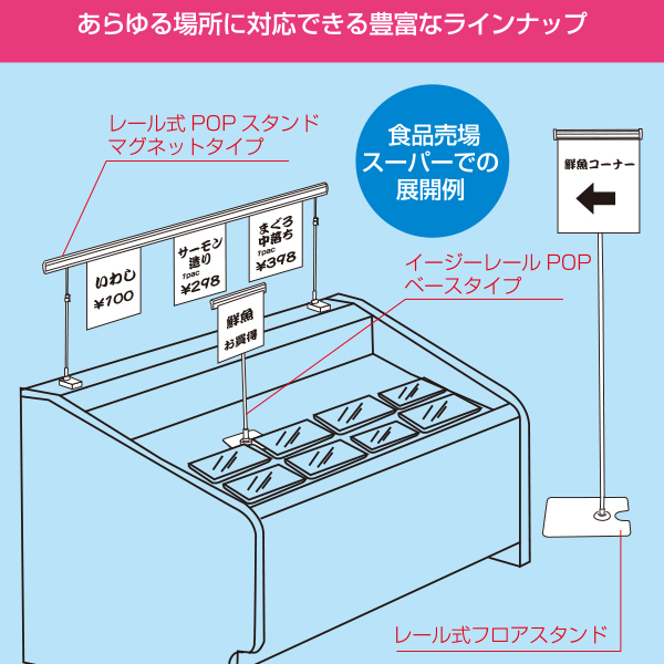 レール式POPスタンド1200ベース片面クローム　ポップスタンド　卓上　POPスタンド 6枚目