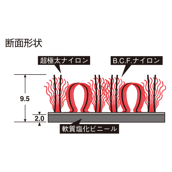 ハイペアロン 900×1200 シグナルレッド 2枚目