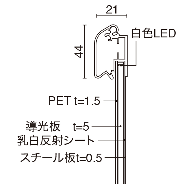 MGライトパネルカスタム 屋内外B0ブラック　店舗用品　販促用品　LEDパネル 3枚目