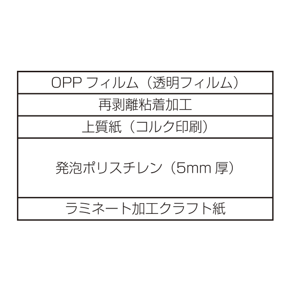 【在庫限り】ハレトレ 再剥離粘着加工ボード A1　店舗用品　販促POP　発泡パネル　発泡ボード 3枚目