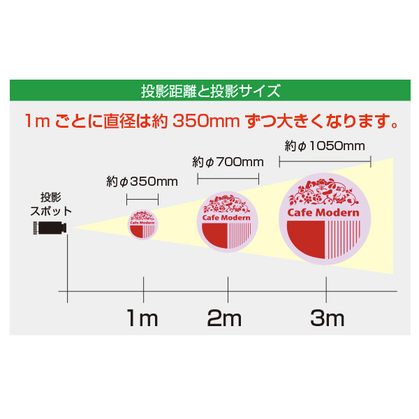 LED投影ロゴスポットライト II 受注生産品　店舗用品　演出・ディスプレイ什器　看板 4枚目