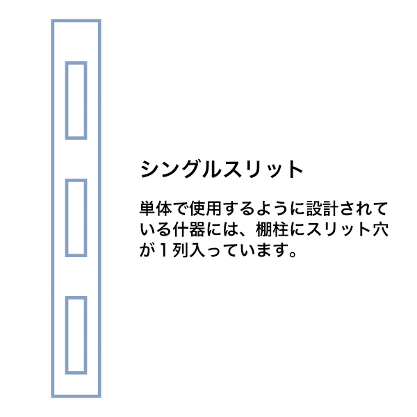 貫通式角バーセット W1200mm D100 2枚目