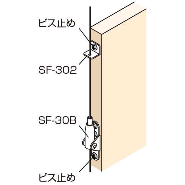 アラカワ ワイヤーハンキングシステム SF-302　店舗用品　展示用品 3枚目