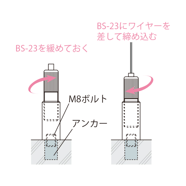 BS-23Jset　店舗用品　展示用品 3枚目