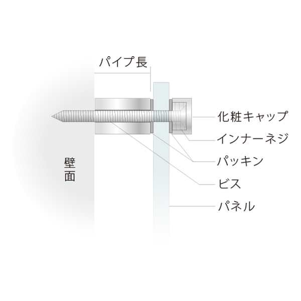 壁面用Bセット（15φ） PT-B15F クロームメッキ M　店舗用品　化粧ビス　ナット 3枚目