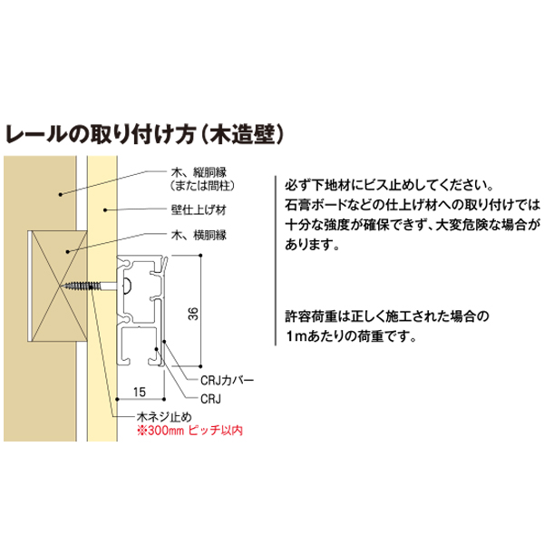 ピクチャーレール CRJ （ホワイト） 2000　店舗用品　展示　イベント　壁掛け 3枚目