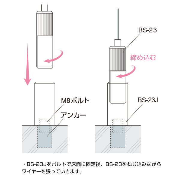 アラカワ ワイヤーハンキングシステム BS-23J　店舗用品　展示用品 3枚目