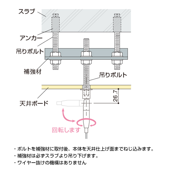 アラカワ ワイヤーハンキングシステム SF-32　店舗用品　展示用品 2枚目