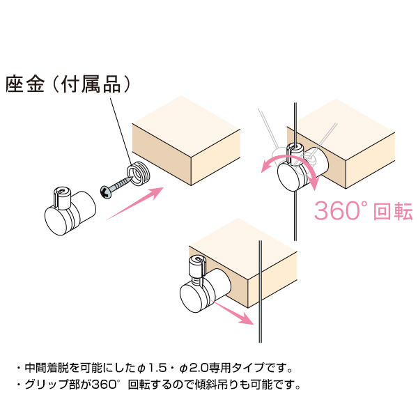 FMB-1S　店舗用品　展示用品 2枚目