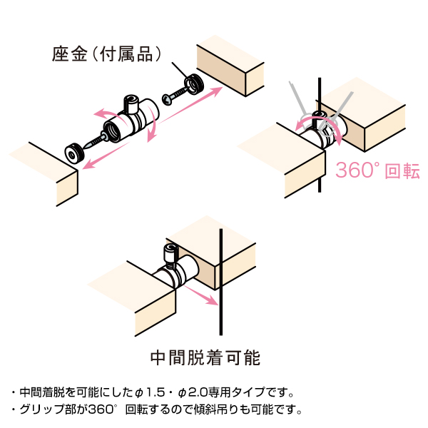 FMB-2S　店舗用品　展示用品 2枚目