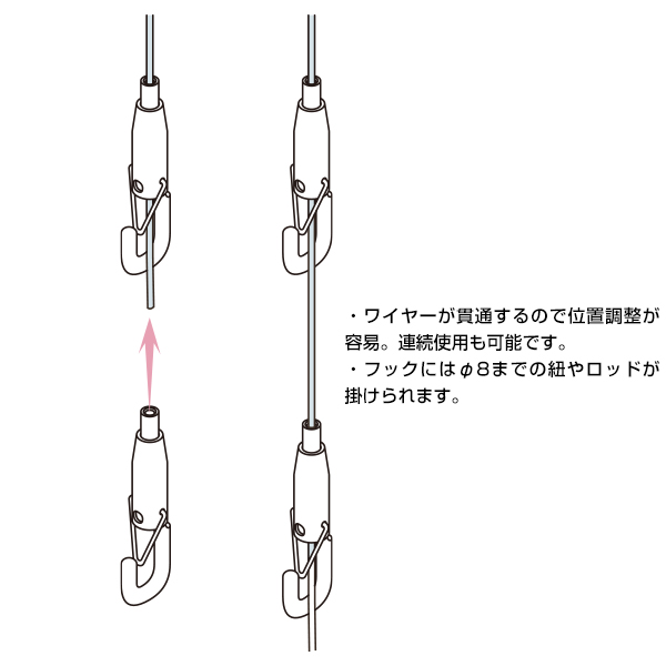 アラカワ ワイヤーハンキングシステム SF-20RP　店舗用品　展示用品 2枚目