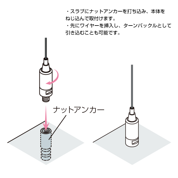 アラカワ ワイヤーハンキングシステム SF-18　店舗用品　展示用品 2枚目