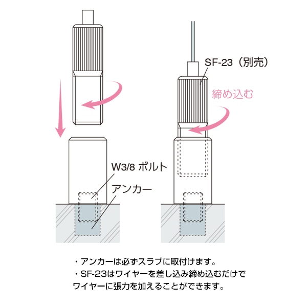 アラカワ ワイヤーハンキングシステム SF-23J　店舗用品　展示用品 2枚目