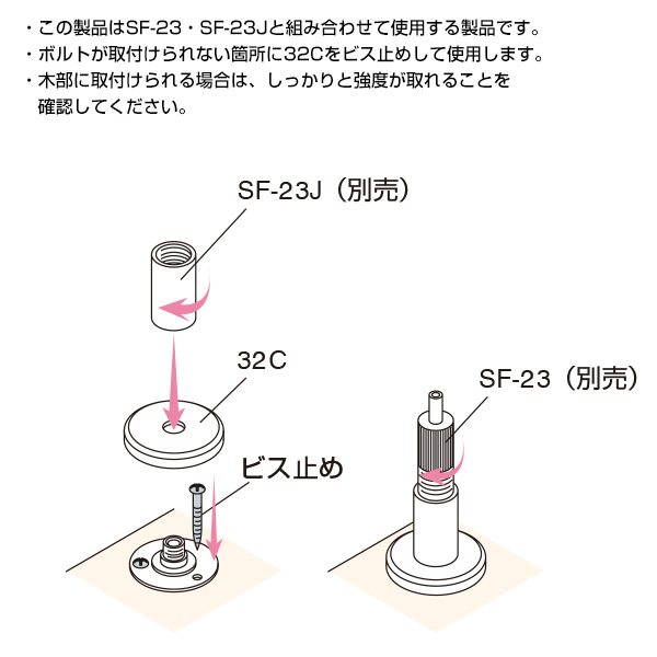 アラカワ ワイヤーハンキングシステム 32C　店舗用品　展示用品 2枚目