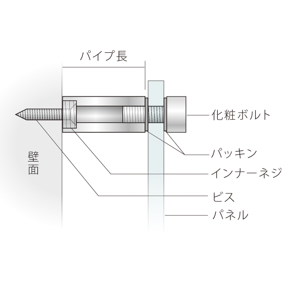 壁面用Aセット PT-A20F パイプ50 クロームメッキL　店舗用品　化粧ビス　ナット 3枚目