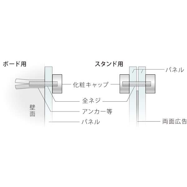 化粧キャップ Dタイプ PT-D25Fクローム　店舗用品　化粧ビス　ナット 2枚目