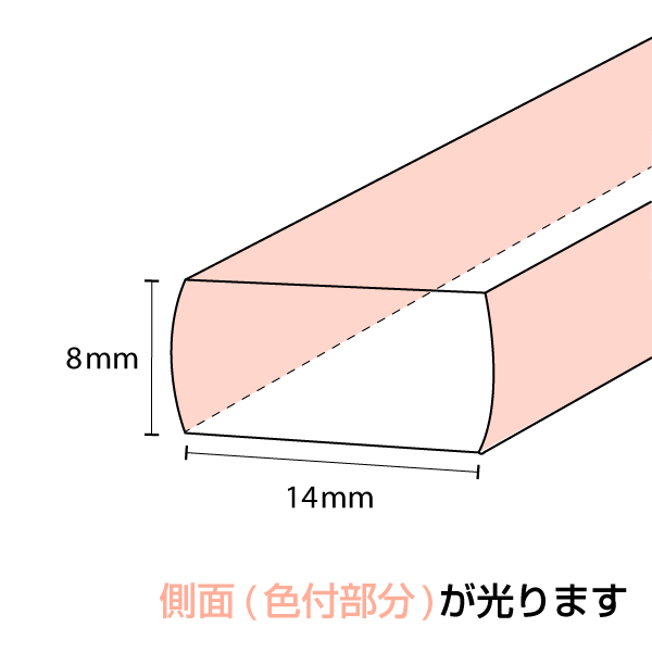 LEDフレキシネオンダブルライト ブルー 5枚目