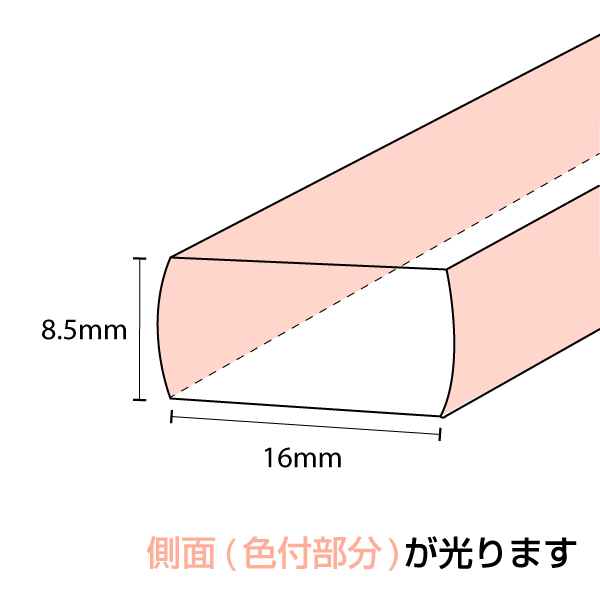 LEDフレキシネオンダブルライト RGB 4枚目