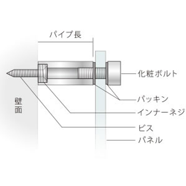 サインボードASセット PT-AS20F35　店舗用品　化粧ビス　ナット 2枚目