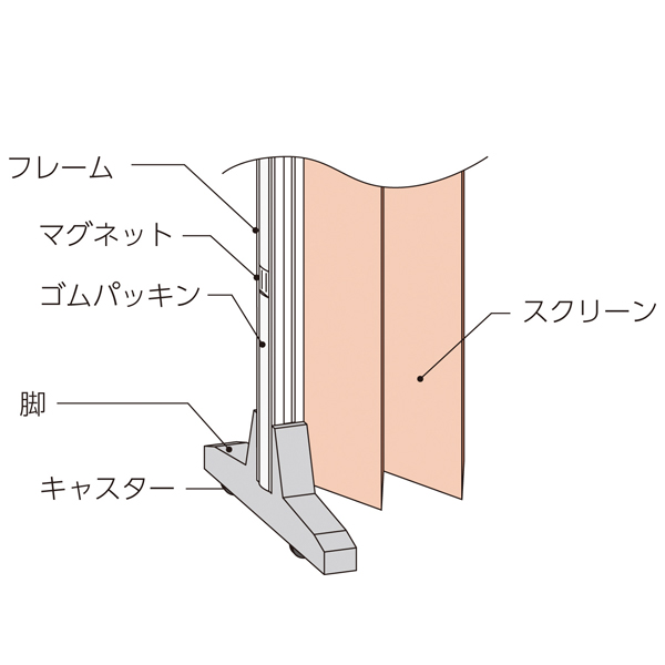 アコーデオンスクリーンH1650 ホワイト グレー 4枚目