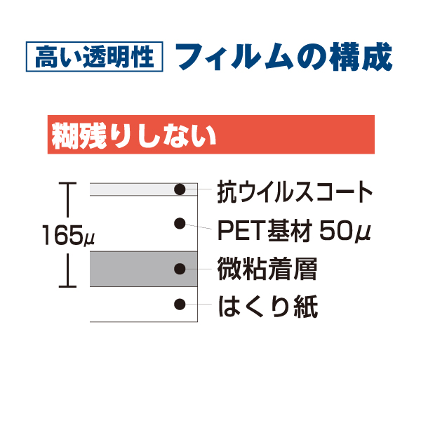 抗菌透明フィルム 微粘着フリーサイズ 1枚入 4枚目