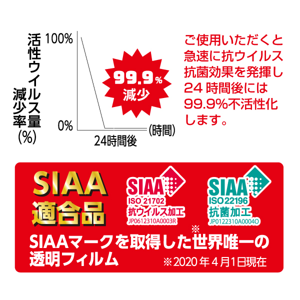 抗菌透明フィルム スイッチ用 15片入 2枚目