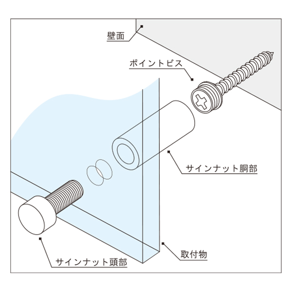 Pビス用 サインナット 平丸 φ10-30 ステンレス　店舗用品　スカルプス 3枚目